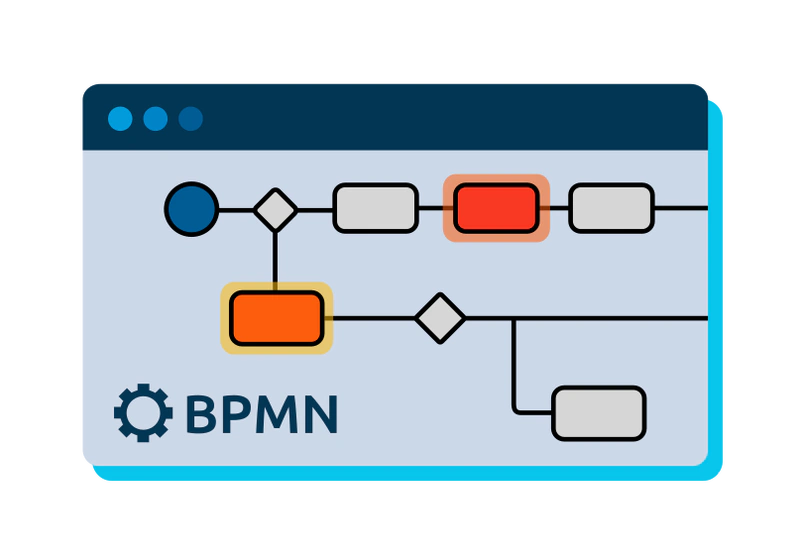Process Orchestration and Automation!
